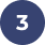 circle+3