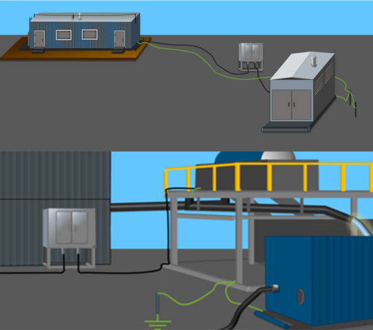 Bonding and Grounding for Operating Portable Power Systems