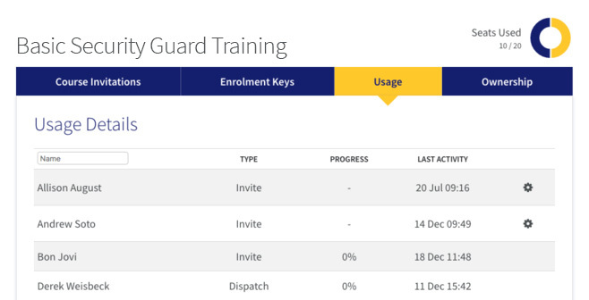 guard-distribute