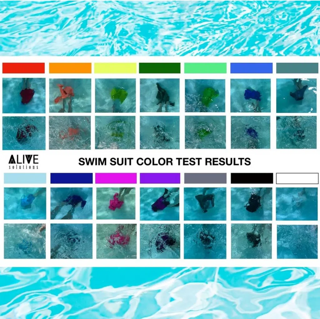 Different Bathing Suit Colors - The Babysitting Course