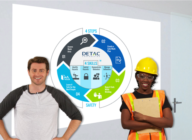 4 Steps/4 Skills™ Safety - Employee Version