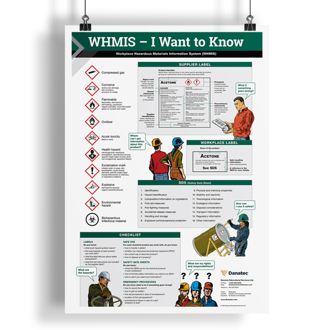 WHMIS (GHS) Poster 22" × 34"