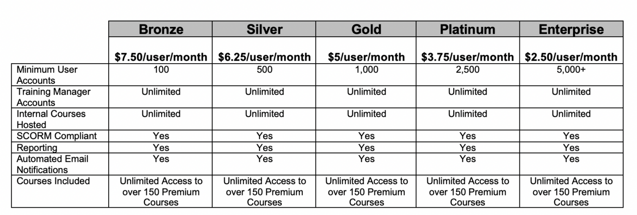 Subscription+Pricing