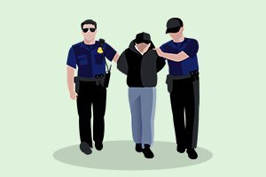 Undercover-Loss-Prevention-Training-%E2%80%93-One-on-One-Course-300x200-1