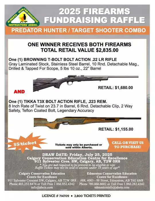 2025%2BFIREARMS