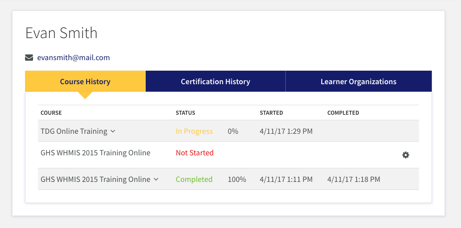 zhc-learner-progress-1