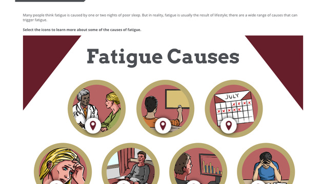 fatigue1.jpg